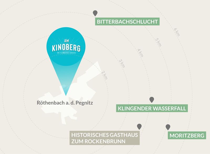 Ausflugziele rund um Röthenbach bei der Metropolregion Nürnberg | BERGER GRUPPE